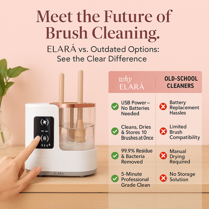 ELARÁ Makeup Brush Cleaner